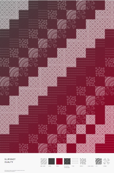 Turn Your Favourite Songs Into Beautiful Pieces of Art