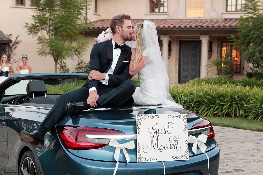 Using Data to Predict This Season’s Winner of ‘The Bachelor’