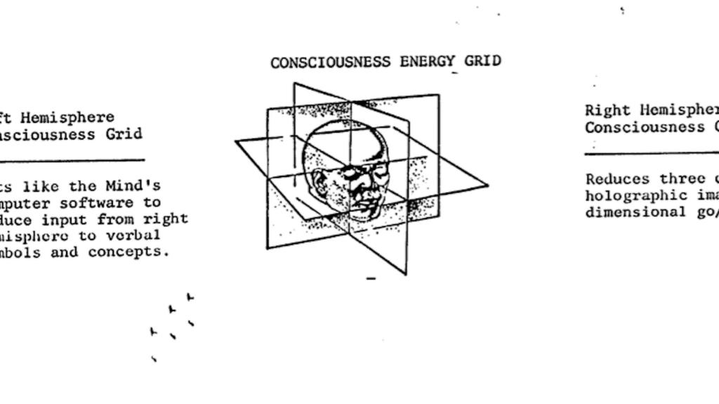Le assurde ricerche su proiezioni astrali e ipnosi dell’esercito USA negli anni ’80