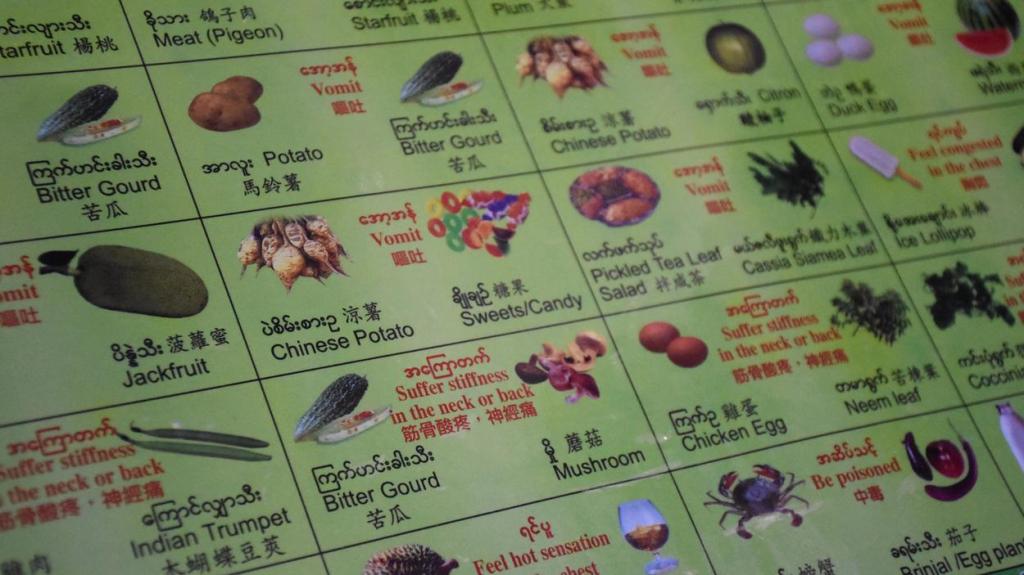 Jangan Coba Kombinasi Makanan Berikut Jika Kalian Tak Mau Mati (Atau Percaya Takhayul)