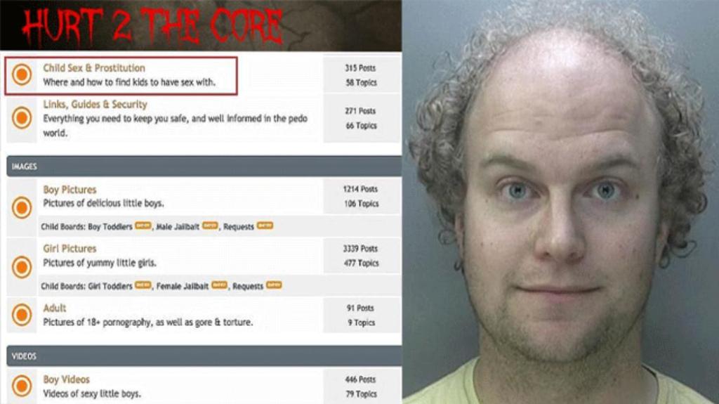 Hurtcore : la communauté la plus sadique du dark web