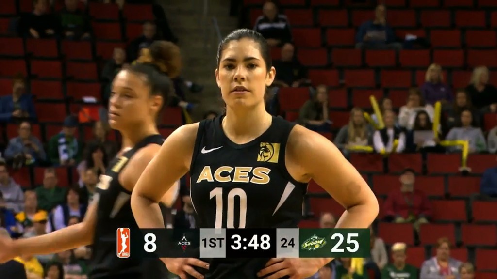 Kelsey Plum is Finally Getting her Chance