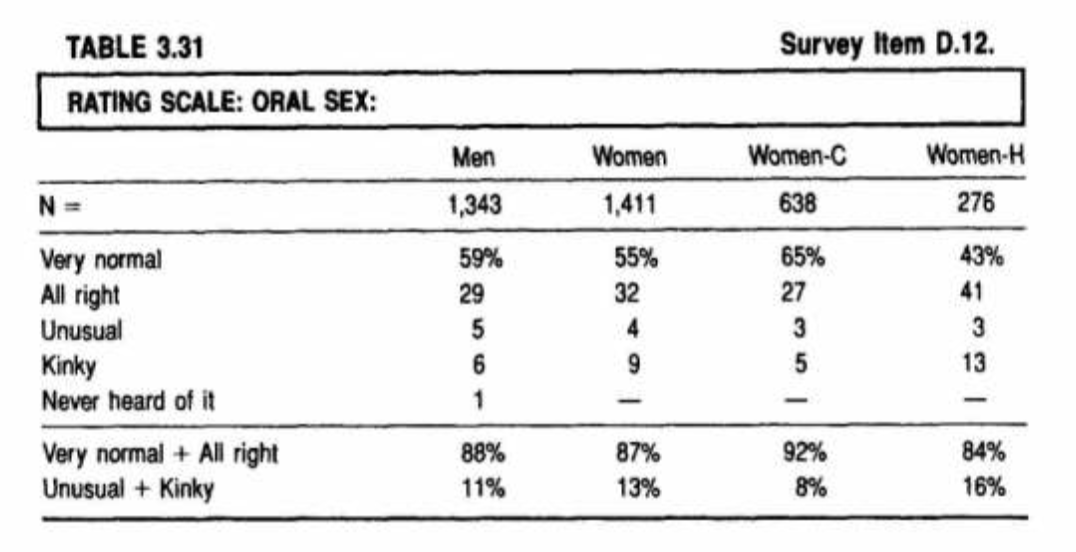 janus report