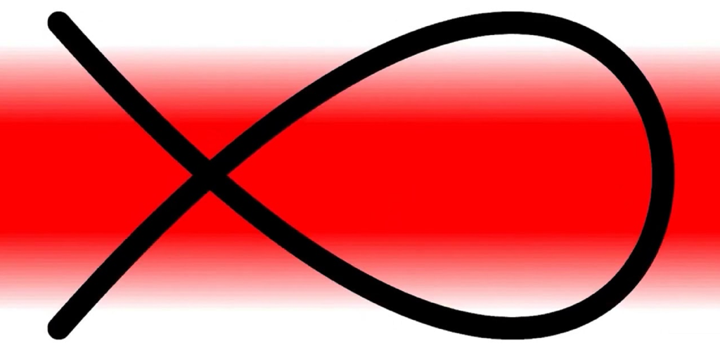 Ο «Διπλός Άξονας» Είναι η Καλύτερη Οφθαλμαπάτη του 2019