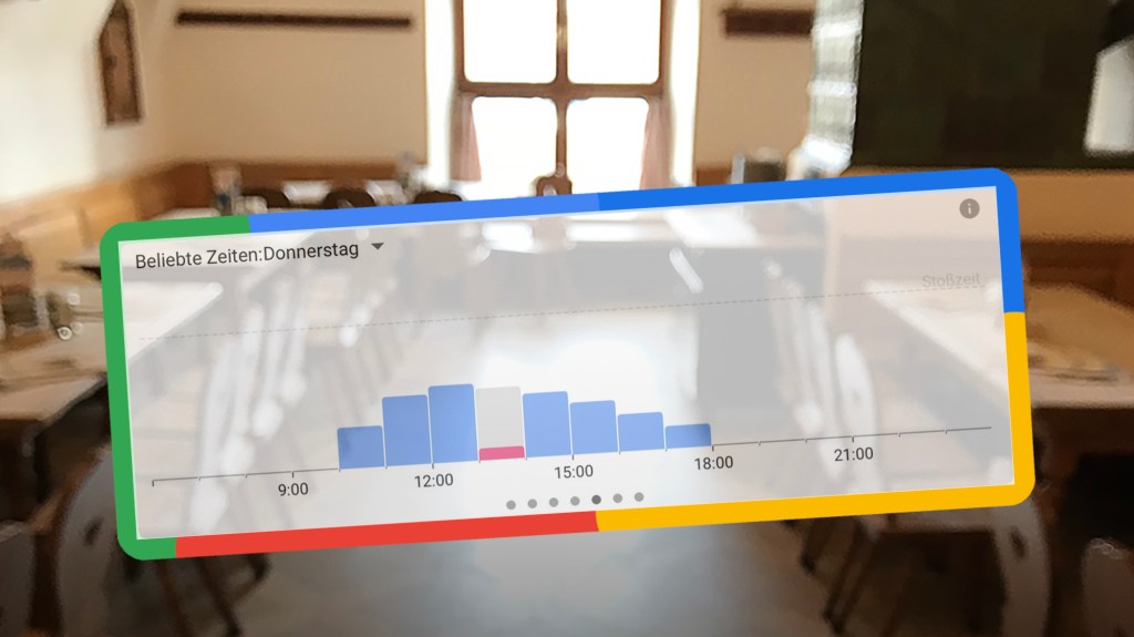 Wie uns Google Maps täuscht