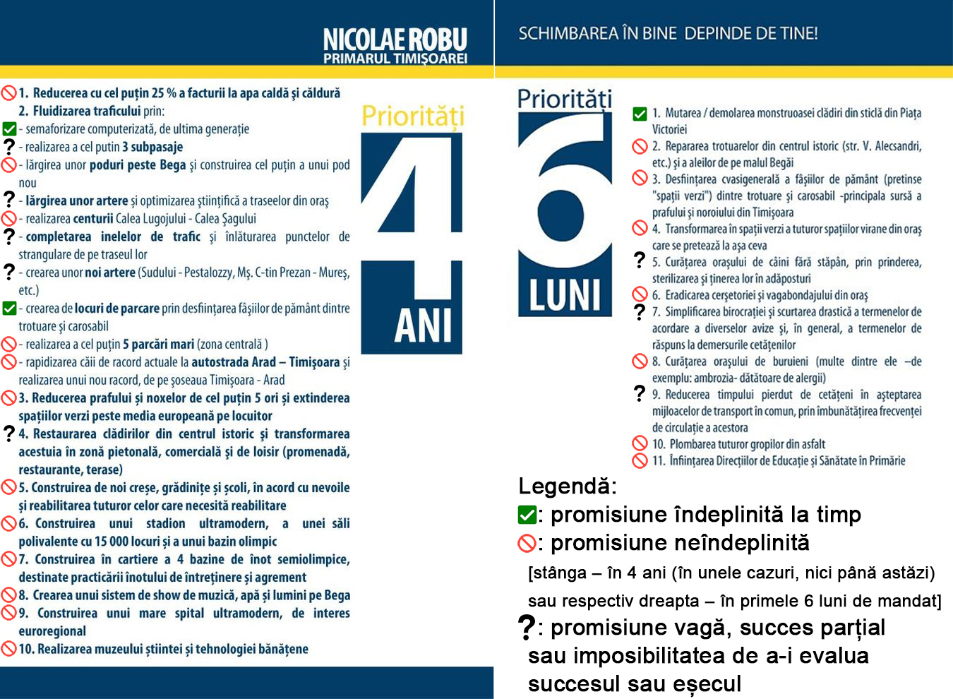 nicolae robu