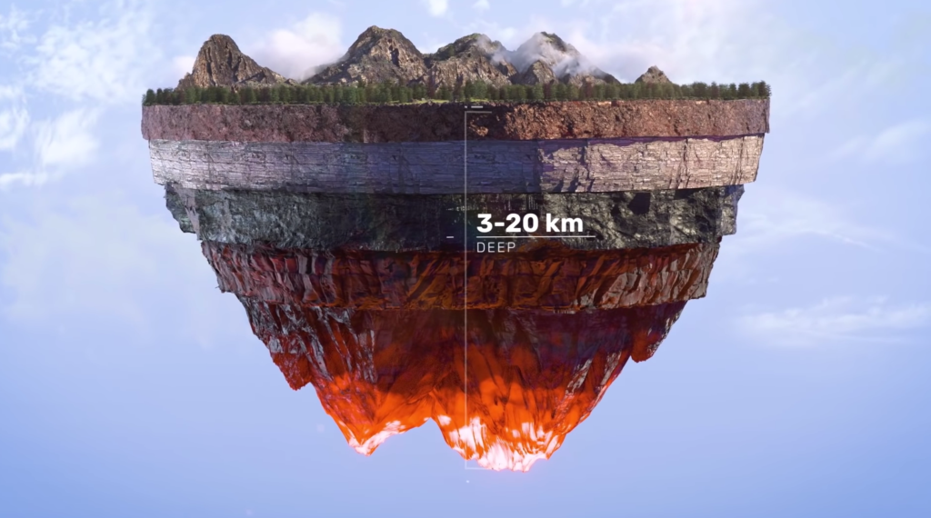 startup de energie geotermala regenerabila care ar salva planeta