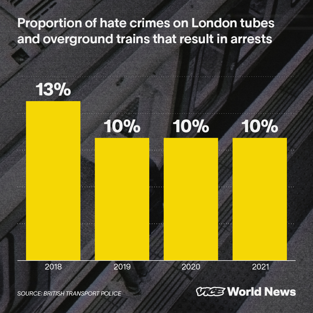 TRAIN-HATE-CRIMES-IG-ARTICLE-IMAGE-2-V2.jpg